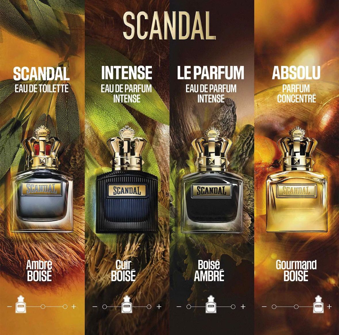 Jean Paul Gaultier - Scandal - Le parfum - Eau de parfum intense pour HOMME – Image 2