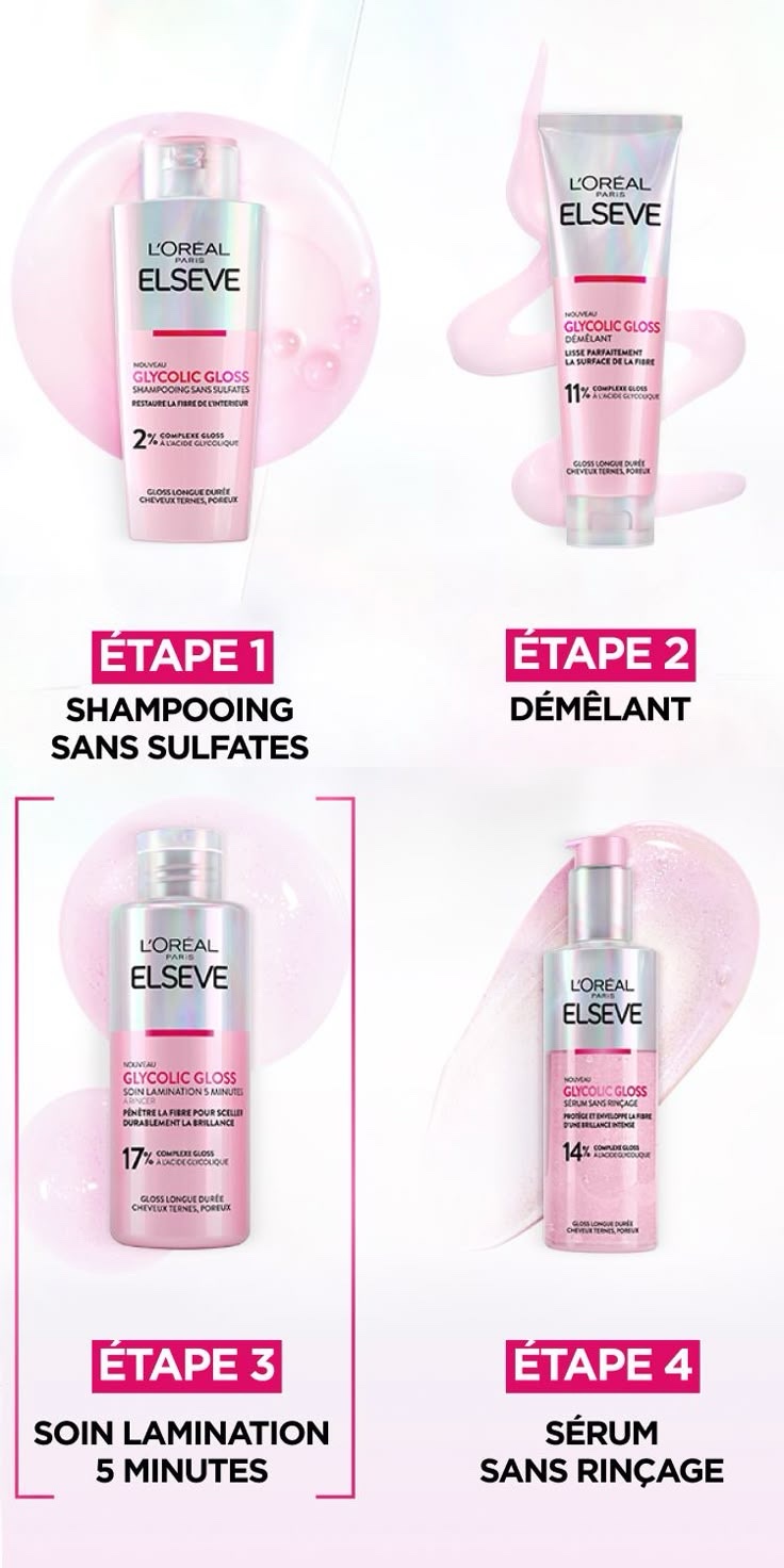 L’Oréal Elseve Glycolic Gloss - Brillance Laminée & Douceur Extrême – Image 2